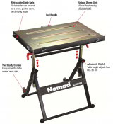 STRONG HAND NOMAD PORTABLE WELDING TABLE