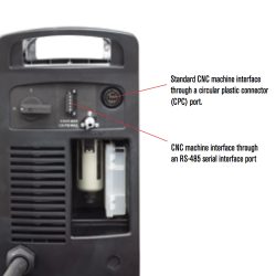 Hypertherm CPC and serial Port upgrades