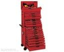 Roller Cabinet Tool Kits